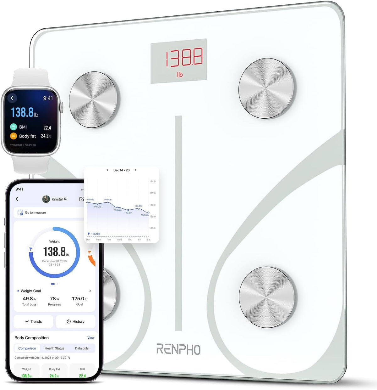 RENPHO Body Fat Scale, Smart Scale for Body Weight, BMI Digital Bathroom Weight Scale, Body Measurements with Smartphone App sync with Bluetooth, 400 lbs - White, Elis 1 🍁 All In One Marketplace Canada