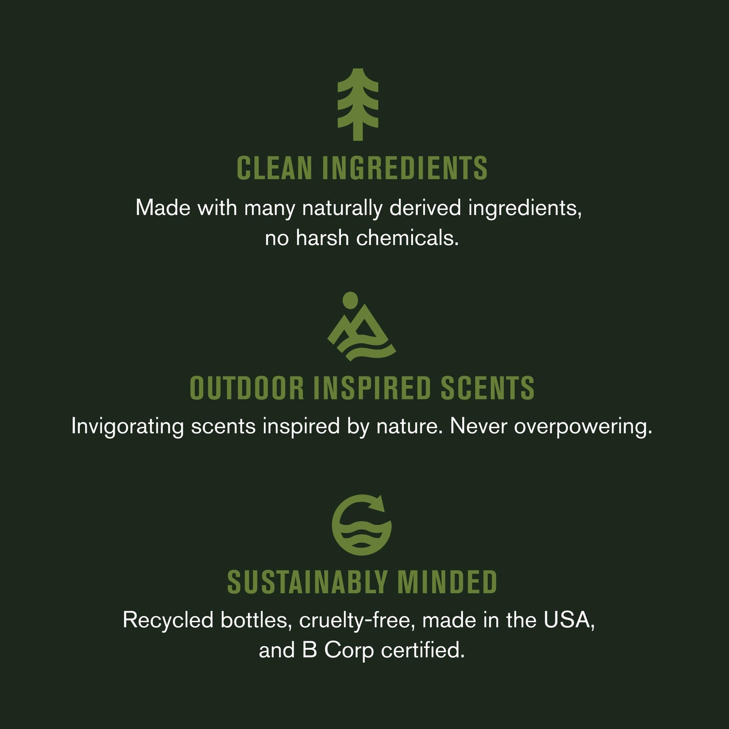 Every Man Jack Mens Beard Oil - Subtle Aged Bourbon Fragrance - Deeply Moisturizes and Softens Your Beard and Adds a Natural Shine - Naturally Derived with Shea Butter- 30 mL 🍁 All In One Marketplace Canada