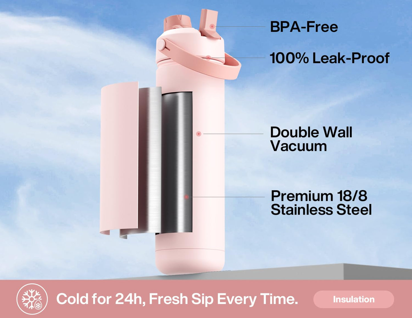 POWCAN 26 oz Insulated Water Bottle with 2-in-1 Straw and Spout Lid, Keep Cold 24H, Leak-Proof, Fits in Car Cup Holder, Stainless Steel Water Bottle for Sports, Travel, and School (Cotton Candy) 🍁 All In One Marketplace Canada