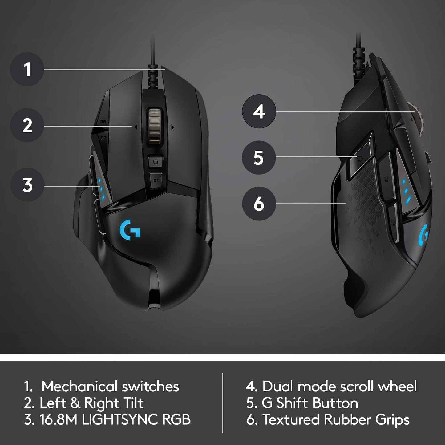 Logitech G502 Hero High Performance Wired Gaming Mouse, Hero 25K Sensor, 25,600 DPI, RGB, Adjustable Weights, 11 Programmable Buttons, On-Board Memory, PC/Mac, Black 🍁 All In One Marketplace Canada