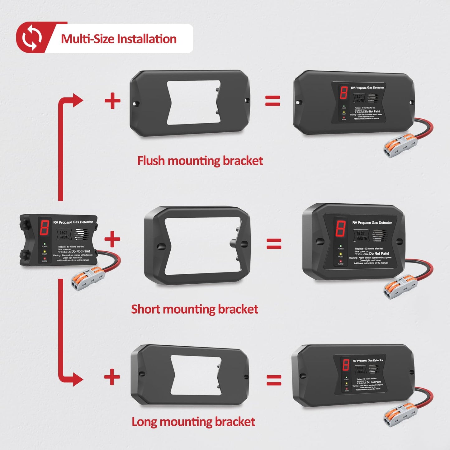 RV Propane Gas Detector, Digital Propane/LP Gas Alarm-12V DC for Motorhome Travel Trailer, Motor Coach, Truck Camper, (R501 Black) 🍁 All In One Marketplace Canada