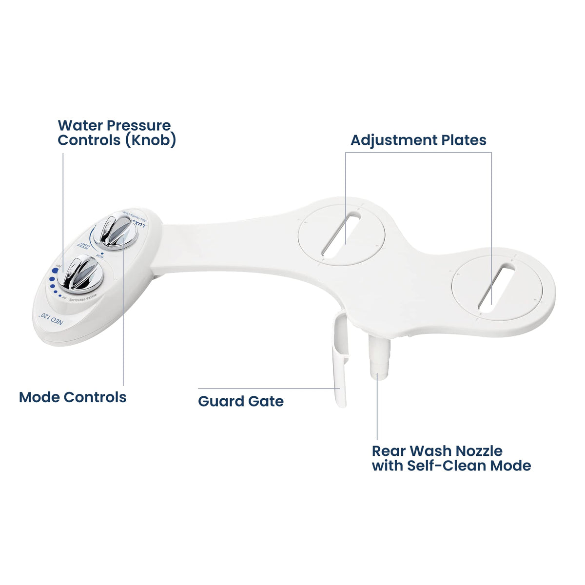 LUXE Bidet NEO 120 - Single Nozzle, Self-Cleaning, Non-Electric Bidet Attachment for Toilet Seat, Adjustable Water Pressure, Rear Wash (White) 🍁 All In One Marketplace Canada