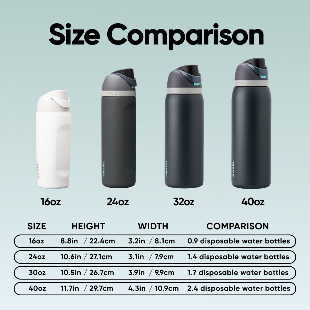 Owala FreeSip Insulated Stainless Steel Water Bottle with Straw for Sports and Travel, BPA-Free, 24oz, Foggy Tide 🍁 All In One Marketplace Canada