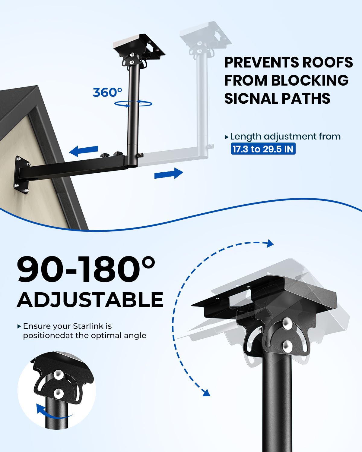 Starlink Mount, 360°Adjustable Starlink Gen 3 Mount Telescoping Support Arm with Pipe Adapter, Rustproof, Weatherproof for Concrete Walls/Wood Walls, Easy Installation for Starlink Standard 4/4X/V3 🍁 All In One Marketplace Canada
