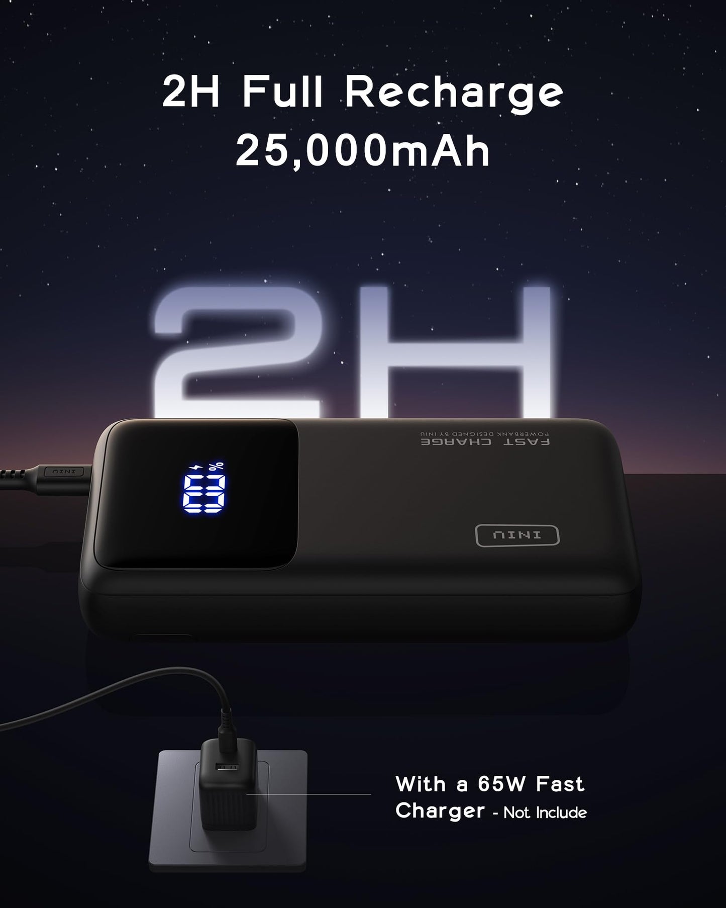 INIU Laptop Power Bank, 100W 25000mAh Portable Laptop Charger, Fast Charging USB C in&Out External Battery Pack, Travel Powerbank for Laptop MacBook iPad Steam Deck iPhone 17 16 Samsung S25 etc 🍁 All In One Marketplace Canada