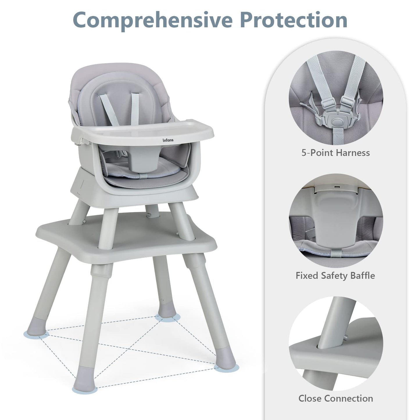 INFANS 8 in 1 Baby High Chair, Convertible Highchair for Babies and Toddlers, Infant Dining Booster Seat, Building Block Table, Kids Stool Table Chair Set with Removable Tray (Grey) 🍁 All In One Marketplace Canada
