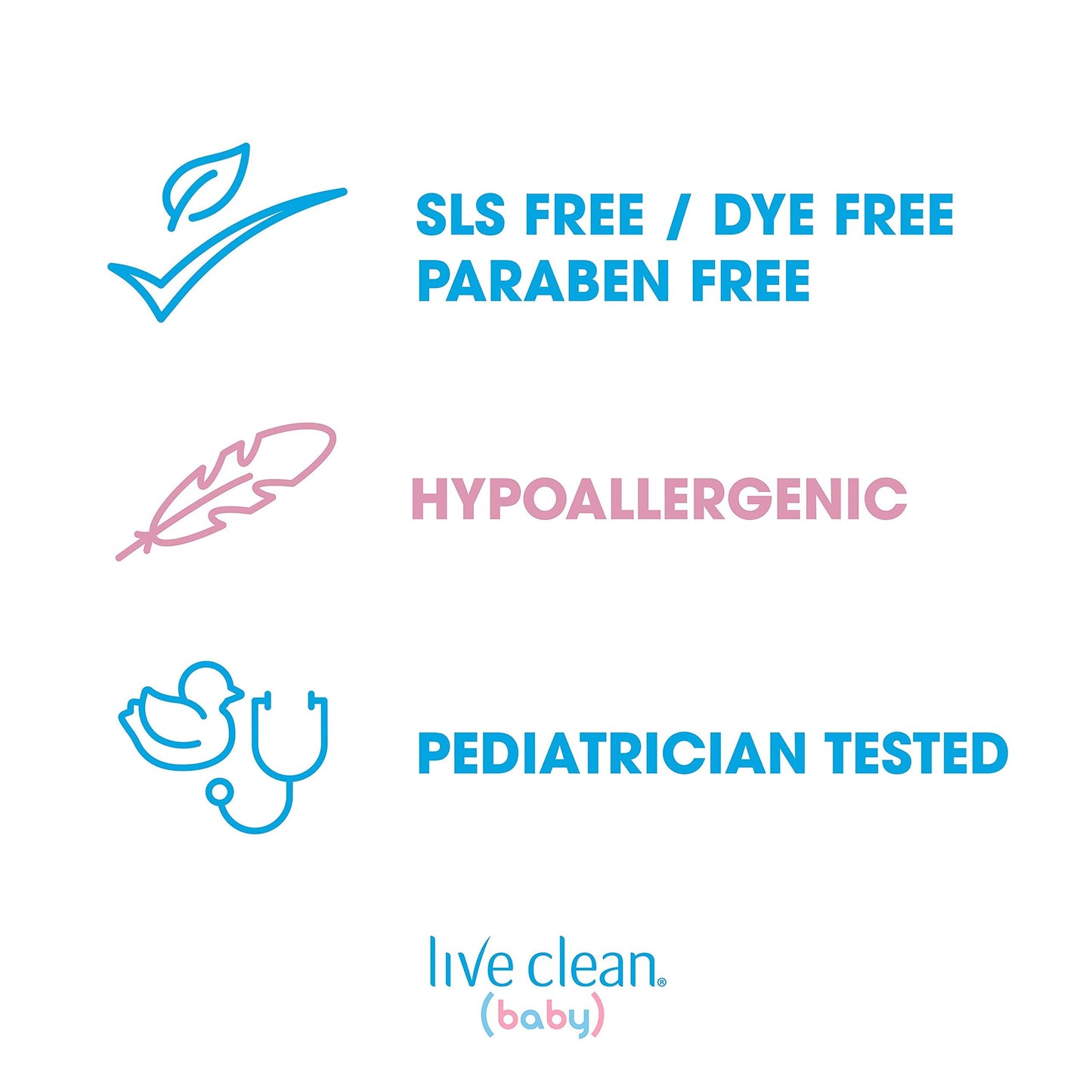 Live Clean Baby TEARLESS SHAMPOO & WASH Organic Eco Friendly 750 ml (25 fl oz) 🍁 All In One Marketplace Canada