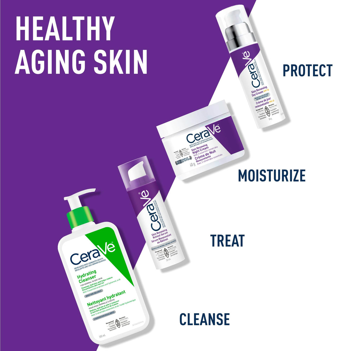 CeraVe Retinol Serum for Face, Skin Renewing Retinol & Hyaluronic Acid Serum for Men & Women. Anti Aging to Improve Appearance of Fine Lines & Wrinkles. Fragrance-Free & Non-Comedogenic. 30mL 🍁 All In One Marketplace Canada