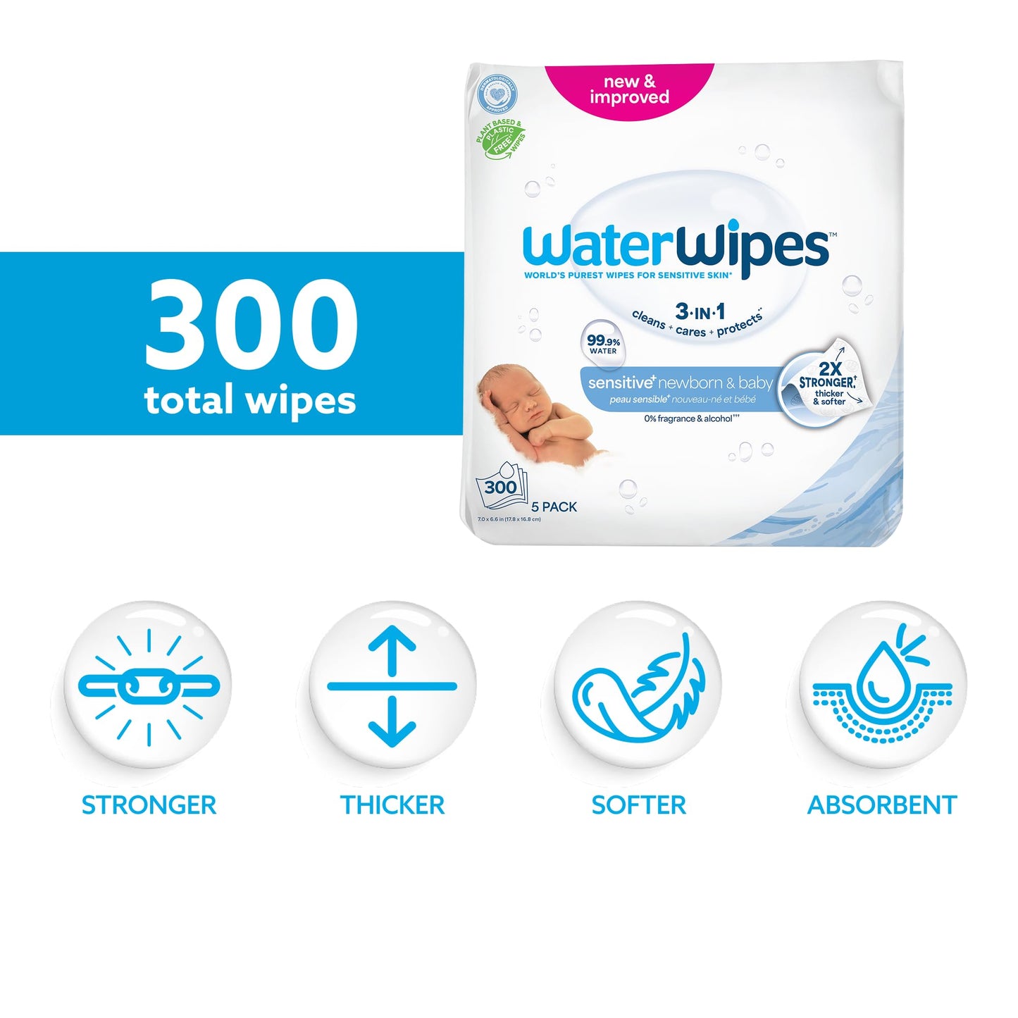 WaterWipes Sensitive+ Newborn & Baby Wipes, 3-In-1 Cleans, Cares, Protects, 99.9% Water, Unscented & Hypoallergenic, 300 Count (5 Packs) 🍁 All In One Marketplace Canada