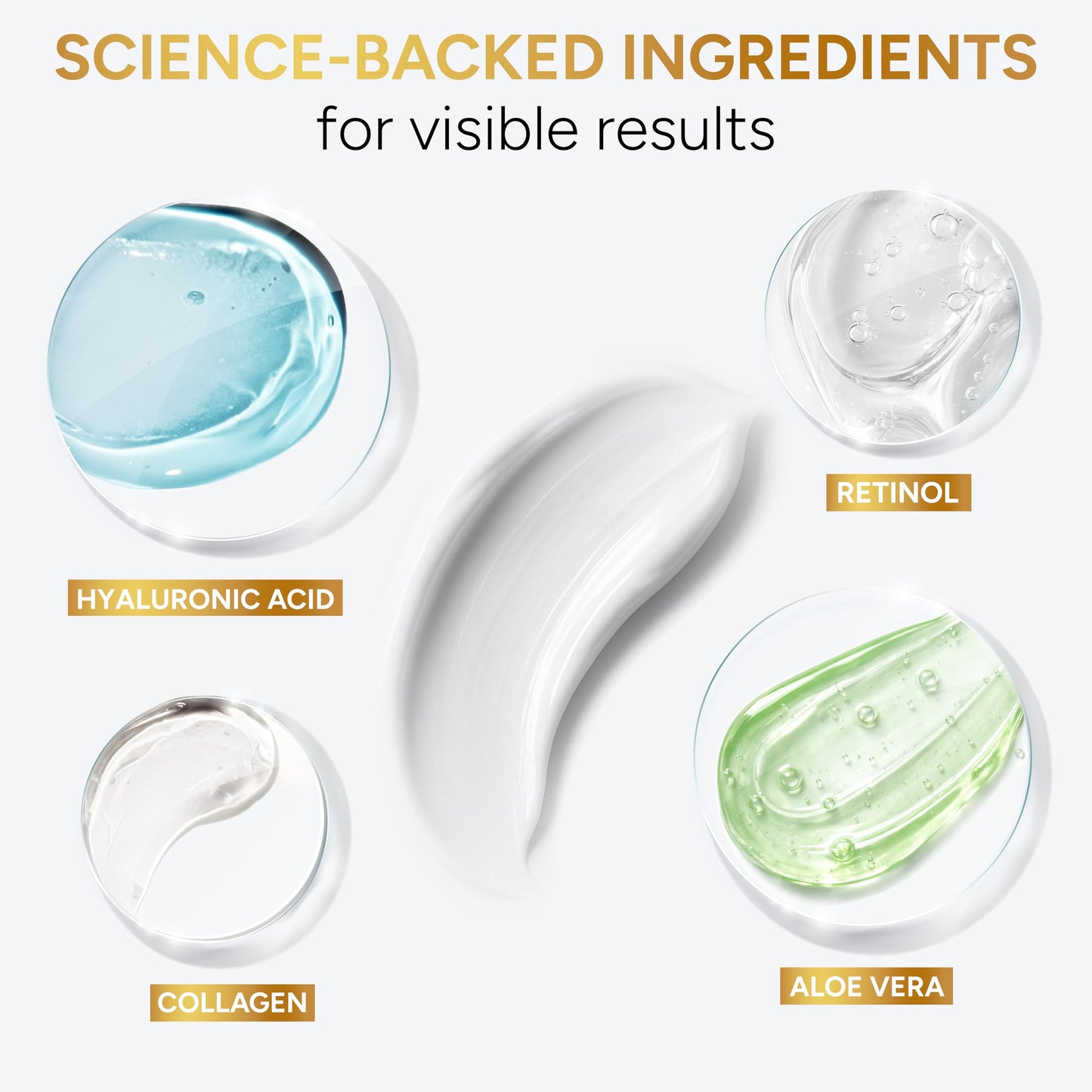 Retinol Cream for Face - Face Moisturizer with Hyaluronic Acid, Collagen - Lightweight Day and Night for Women and Men - Facial Cream, Neck & Décolleté - Non-Comedogenic, 50 ML 🍁 All In One Marketplace Canada