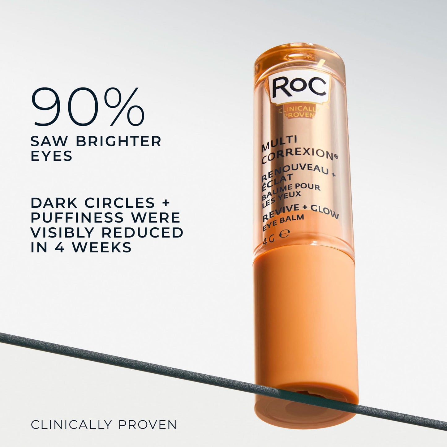 RoC Multi Correxion Revive + Glow Vitamin C with Peptides Eye Balm for Brighter Eyes 4G 🍁 All In One Marketplace Canada