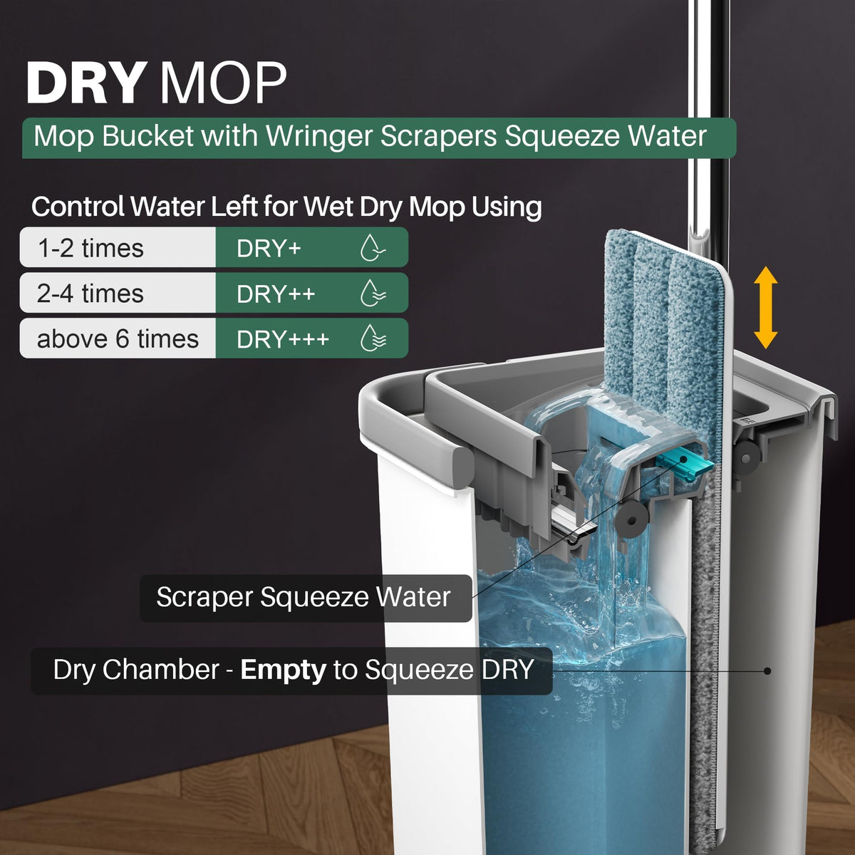 JOYMOOP Mop and Bucket with Wringer Set, Hands Free Flat Floor Mop and Bucket, with 5 Washable Microfiber Pads, Wet and Dry Use, Floor Cleaning System 🍁 All In One Marketplace Canada