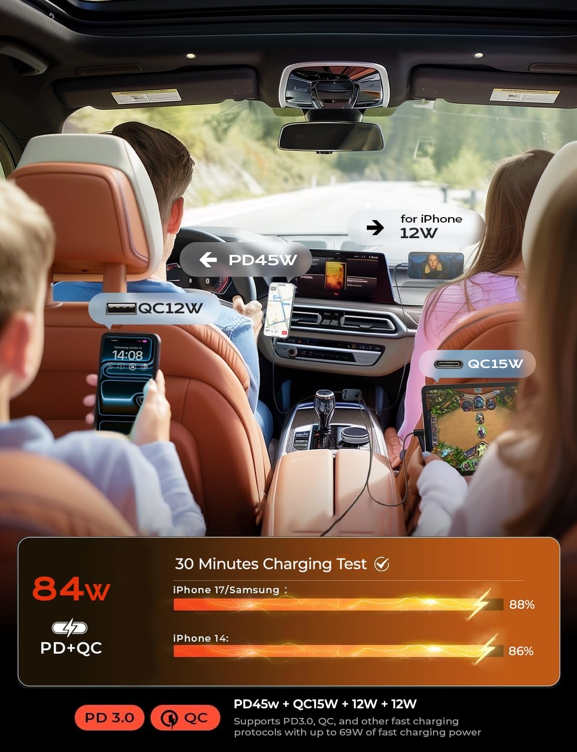 LISEN Retractable Car Charger, for Gifts for Him Her, 84W Cars Adapter USB C Fast Charger for iPhone 17 Pro Max, Car Accessories Gadgets for Men, Anniversary Birthday Gifts for Men Women 🍁 All In One Marketplace Canada