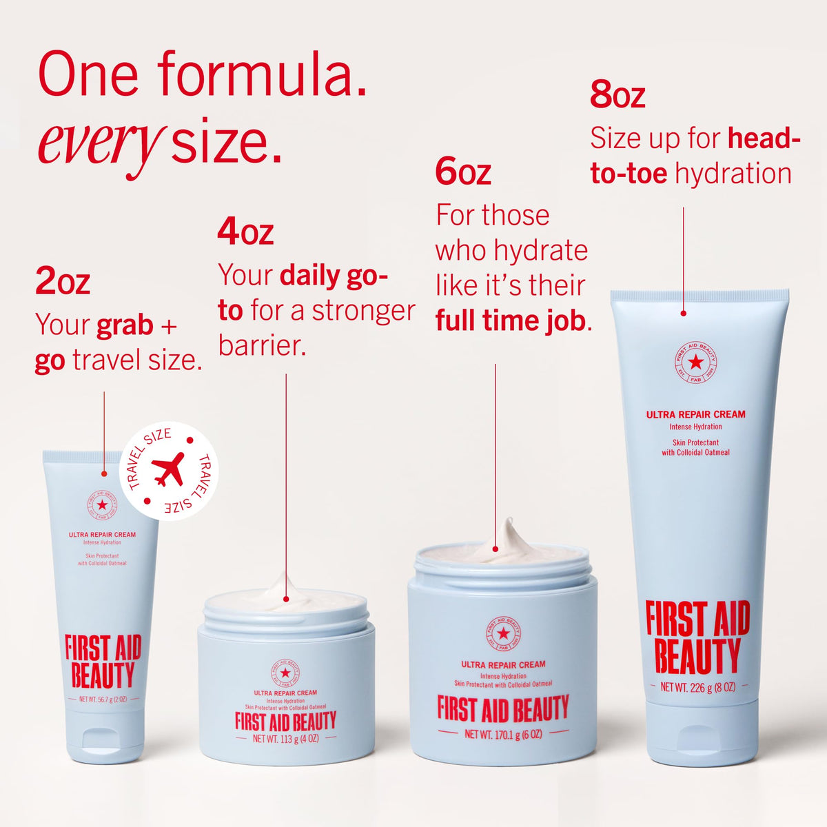 First Aid Beauty - Ultra Repair Cream - Intense Hydration Face & Body Moisturizer - Whipped Colloidal Oatmeal Clinically Proven to Strengthen Skin Barrier in 7 Days - Helps Relieve Eczema, 6 oz 🍁 All In One Marketplace Canada