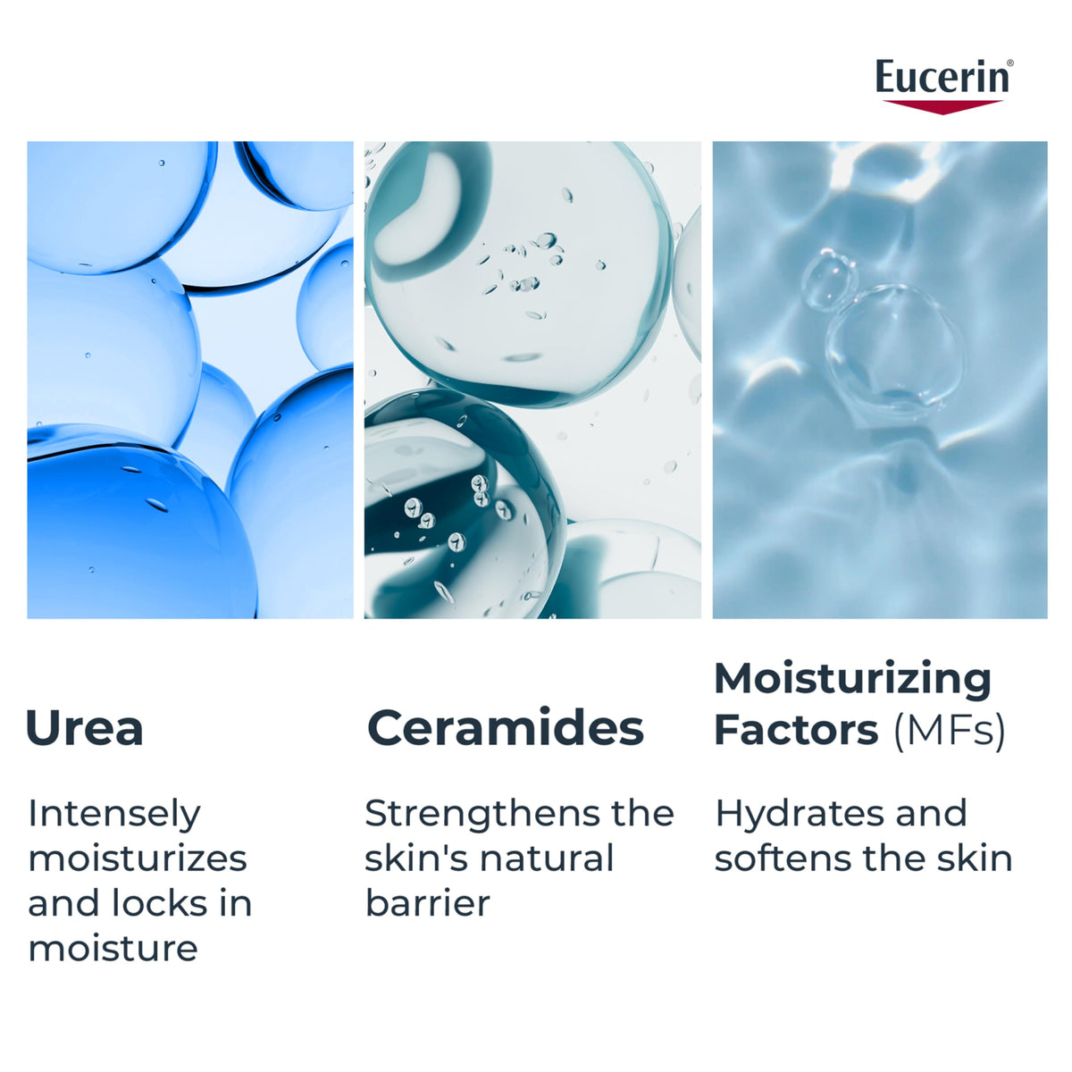 Eucerin Complete Repair Moisturizing Lotion with 5% Urea and Ceramides for Dry Skin, 500 mL 🍁 All In One Marketplace Canada