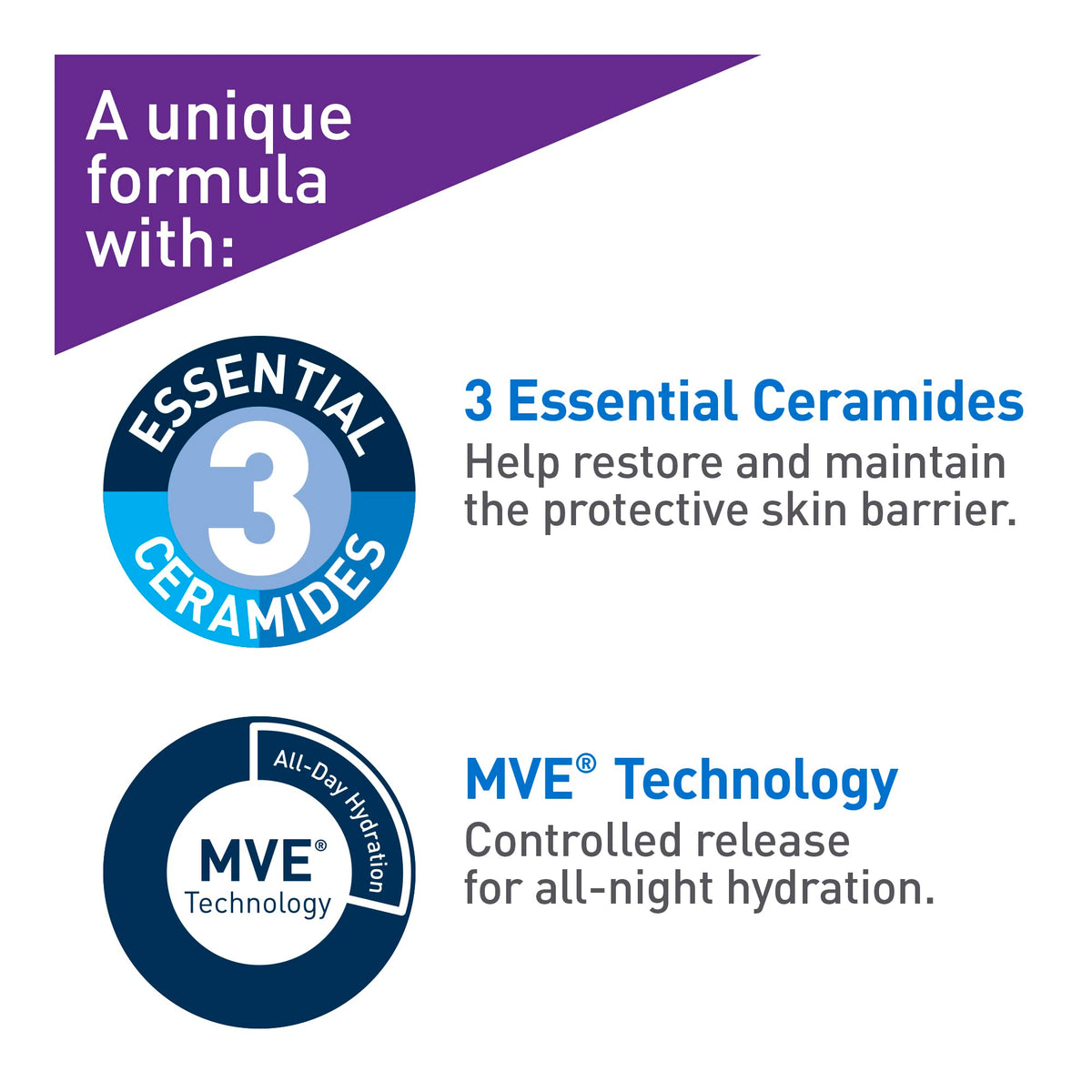 CeraVe Skin Renewing Nightly Exfoliating Treatment for Healthy Aging, Fine Lines, Wrinkles, Dullness and Pores. Face Serum with Glycolic Acid, Hyaluronic Acid & Ceramides, Fragrance-Free, 50ml 🍁 All In One Marketplace Canada
