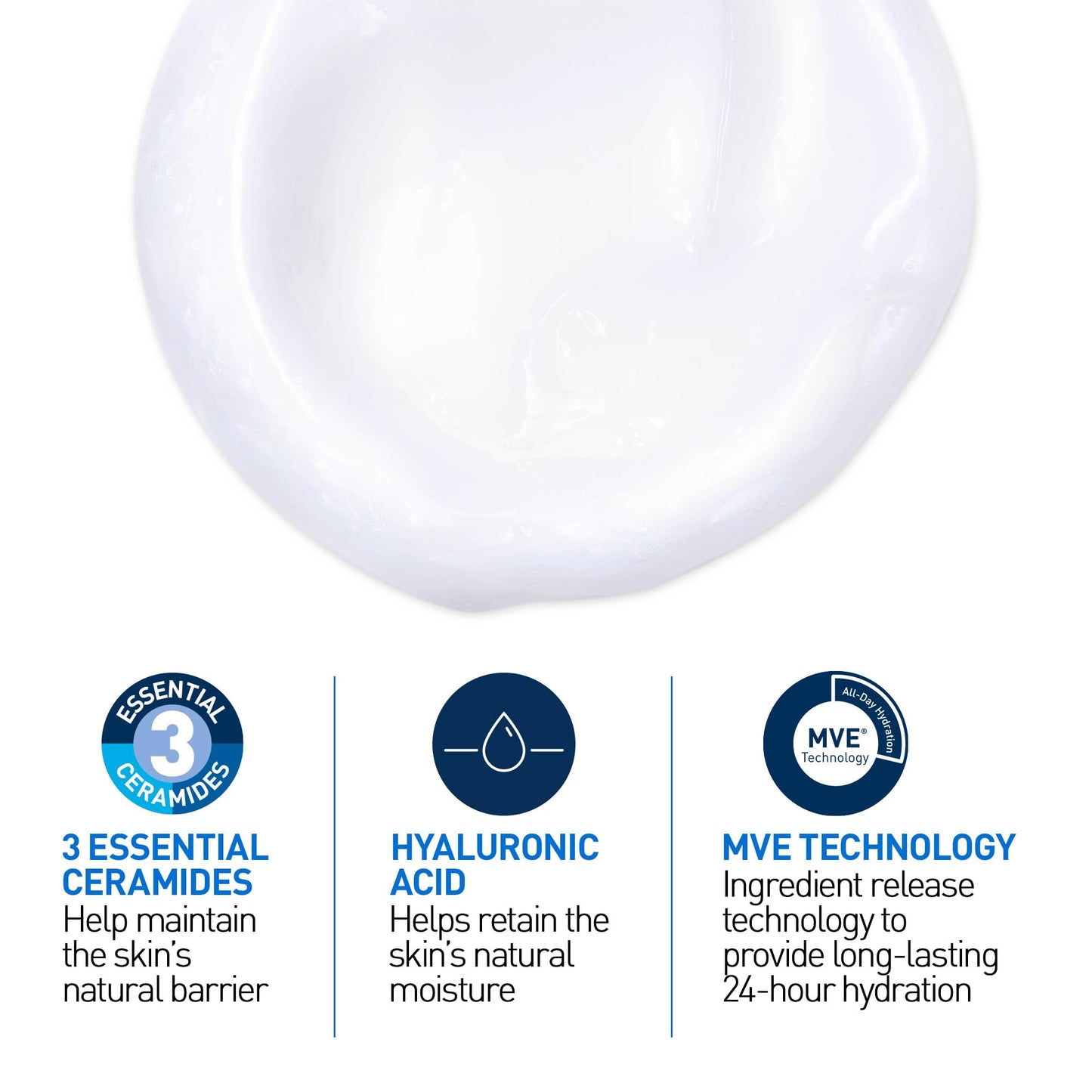 CeraVe Hydrating Face Wash, Daily, Gentle Moisturizing Non-Foaming Facial Cleanser for Men & Women with Hyaluronic Acid, Ceramides, Glycerin. Suitable for Dry & Sensitive Skin, Fragrance-Free, 473ML 🍁 All In One Marketplace Canada