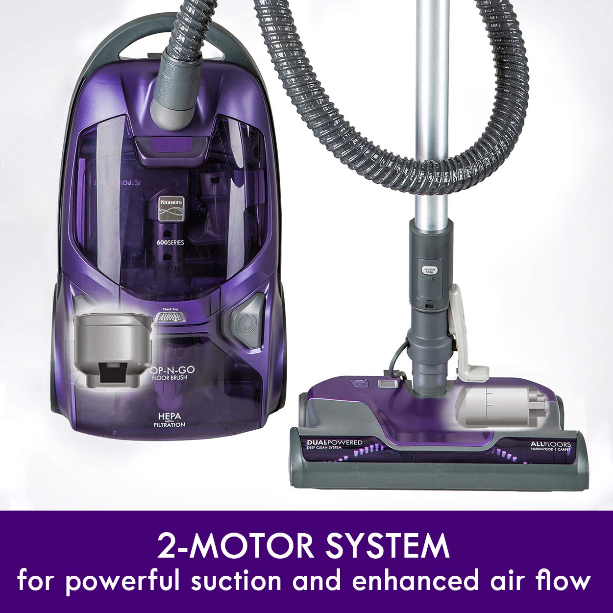 Kenmore 600 Series Pet Friendly Bagged Canister Vacuum 🍁 All In One Marketplace Canada