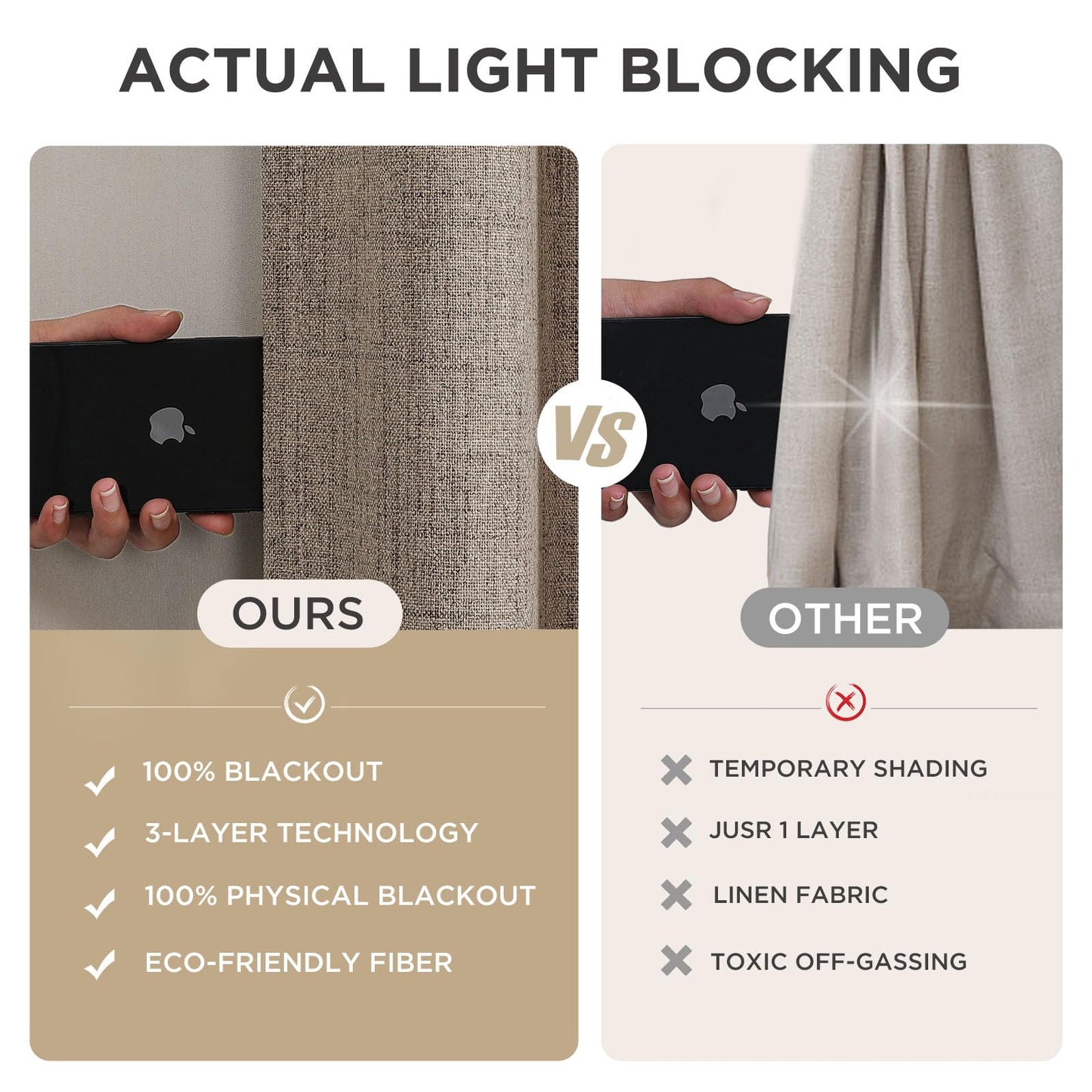 Joydeco Blackout Curtains for Bedroom - 96 Inch Long 100% Light Blocking 2 Panels Set Linen Drapes, Thermal Insulated Room Darkening Curtains, Linen Textured for Living Room, Rod Pocket & Back Tabs 🍁 All In One Marketplace Canada