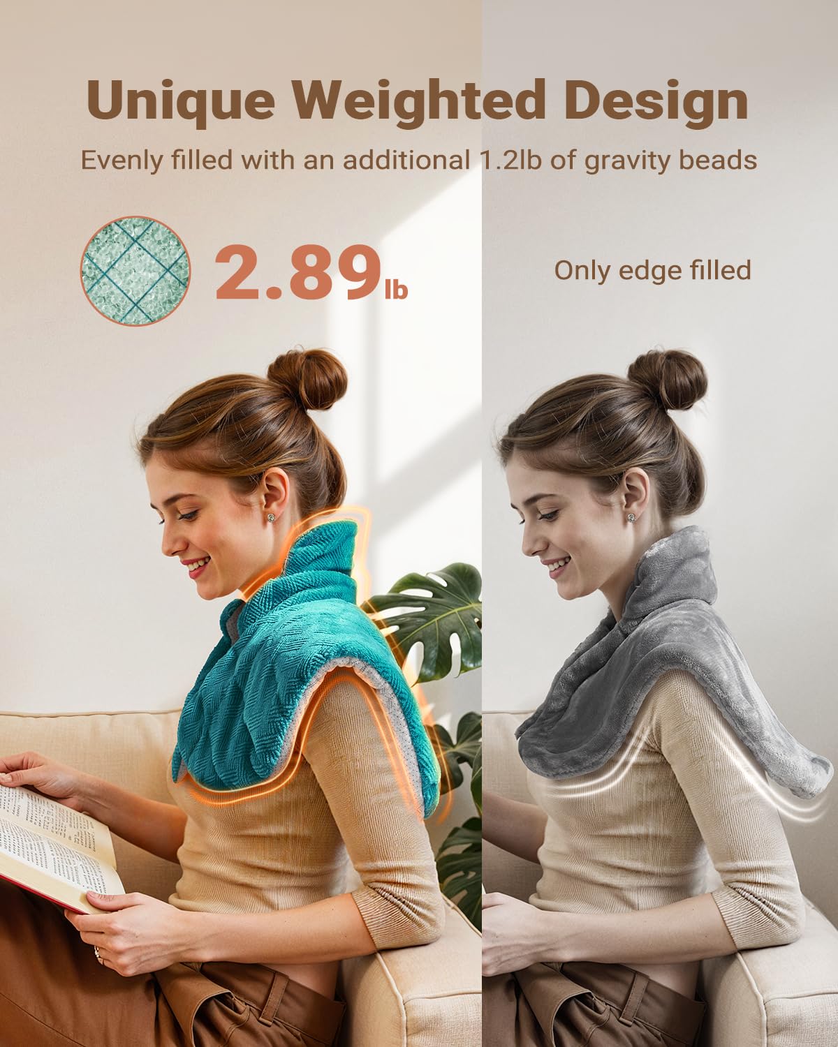 iDOO Graphene Heat Wrap Electric Pad for Neck Shoulder, Fathers Day Gift Ideas for Women Mom Her, Portable Weighted Heated 19"X24" (Blue) 🍁 All In One Marketplace Canada