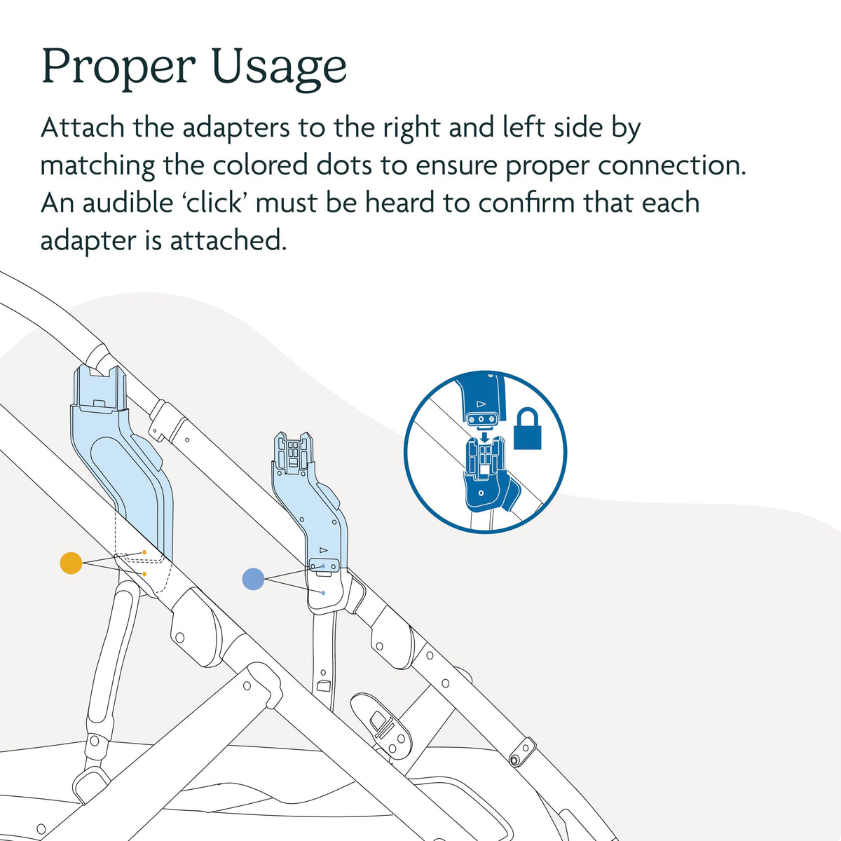 UPPAbaby Upper Adapter for Vista, Vista V2, and Vista V3 Strollers/ Compatible with Bassinet, Toddler Seat, Aria, Mesa V2, or Mesa Max Infant Car Seats / Quick + Secure Attachment / 1 Set 🍁 All In One Marketplace Canada