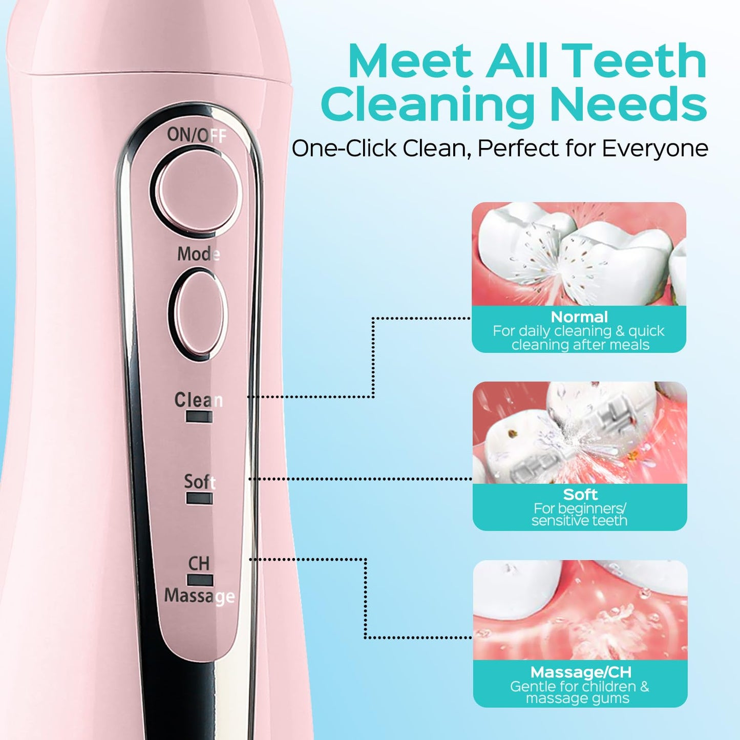COSLUS Water Teeth Flosser C20 (F5020E): 300ML Electric Water Tooth Floss Cordless Jet Flossers for Teeth Cleaning IPX7 Waterproof Rechargeable Portable Travel Floss Light-Pink 🍁 All In One Marketplace Canada