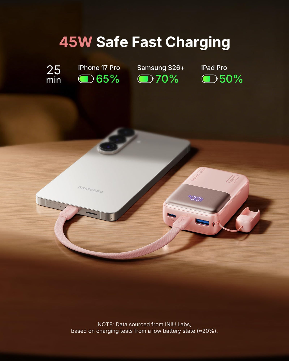 INIU Power Bank, Ultra Mini 10000mAh 45W Fast Charging Portable Charger, USB C Battery Pack with Cable, Flight-Safe Travel Powerbank for iPhone 17 16 15 14 13 12 Pro Max Air, Samsung S26 S25 S24, Pink 🍁 All In One Marketplace Canada
