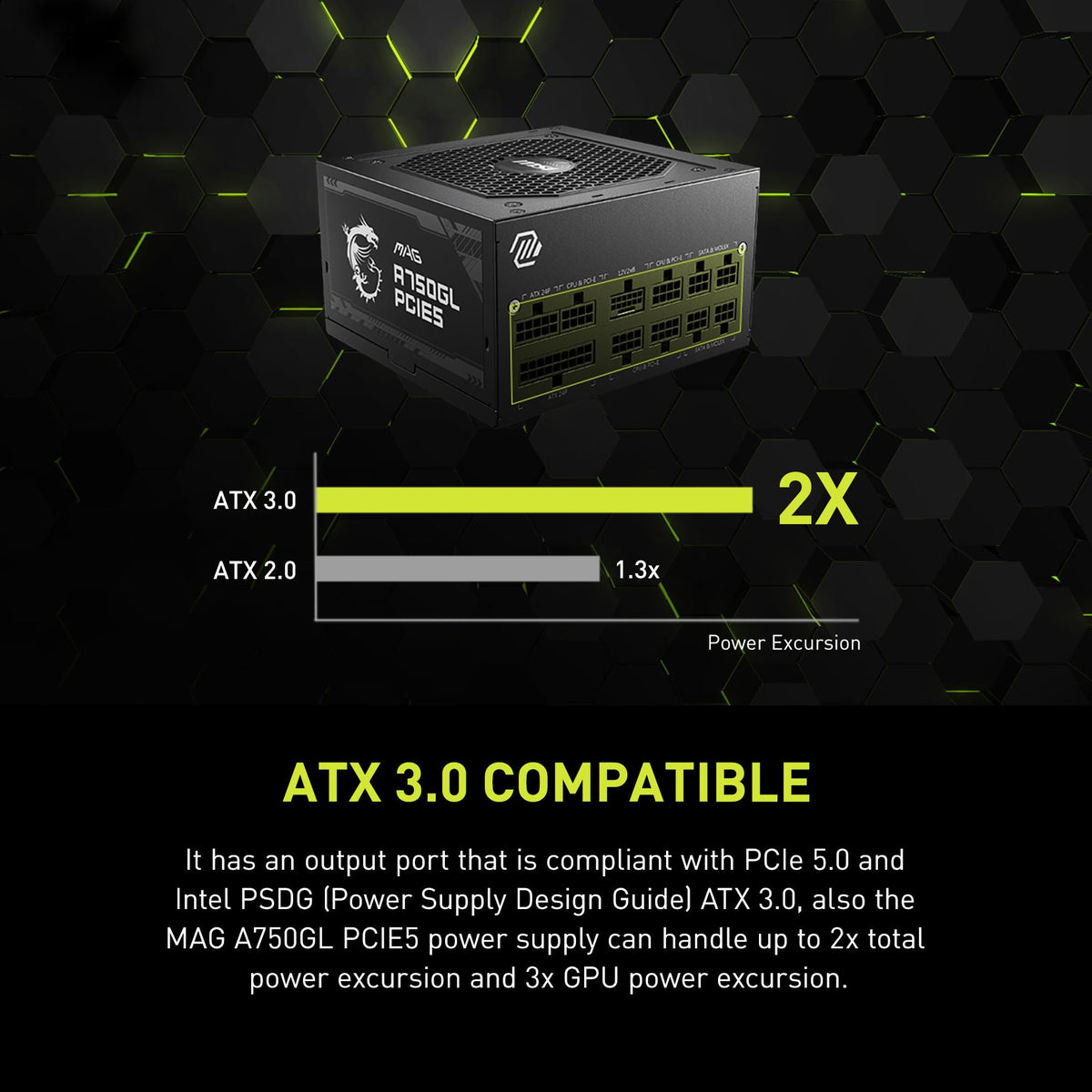MSI MAG A750GL PCIE5, Fully Modular Compact Gaming 750W Power Supply, 80+ Gold, ATX 3.1 & PCIe 5.1 Ready, Native Dual-Color 12V-2x6 Cable, 10 Year Warranty 🍁 All In One Marketplace Canada