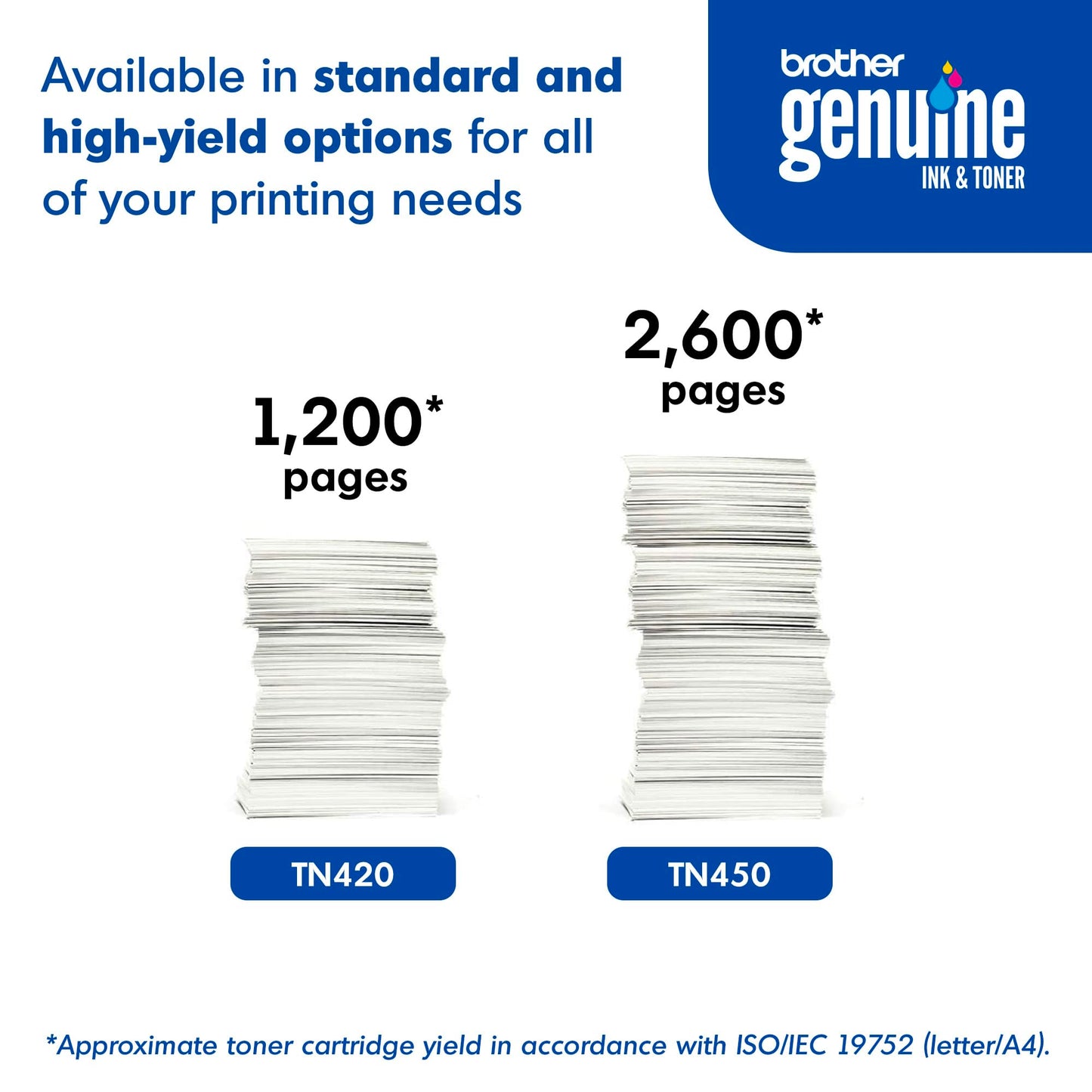 Brother original TN450 High-Yield Black Toner Cartridge, higher yield for value, original toner replacement cartridges, for Brother laser printers DCP-7060D, FAX-2840, HL-2230, MFC-7240 and more 🍁 All In One Marketplace Canada