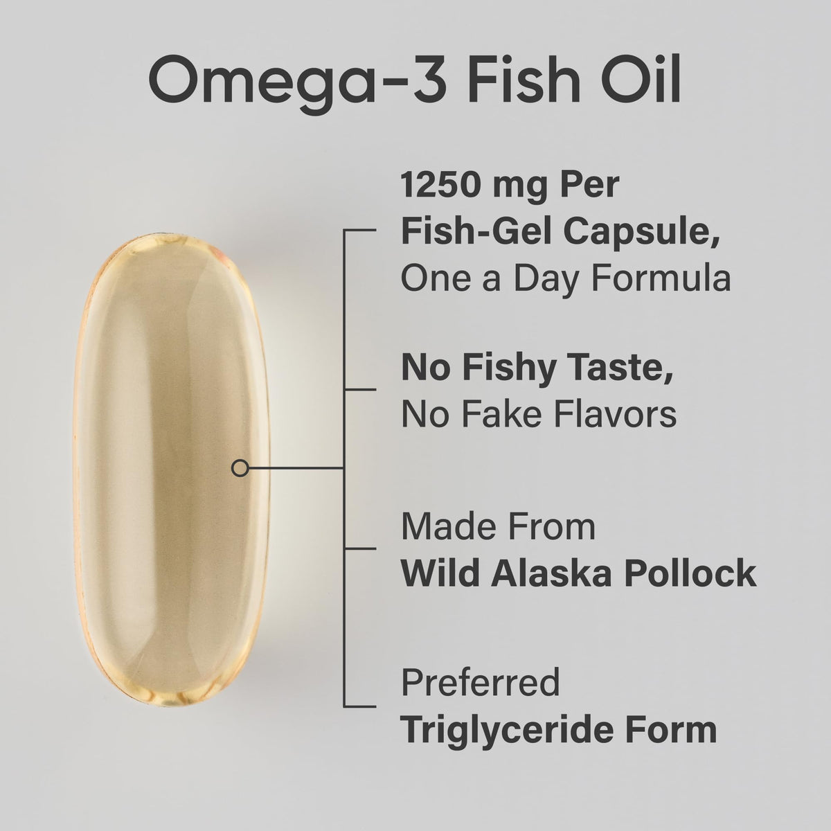 Sports Research® Triple Strength Omega 3 Fish Oil - Burpless Supplement w/EPA & DHA Fatty Acids from Wild Alaskan Pollock - Supports Cognitive Health & Brain Function for Men & Women - 1250mg, 180ct 🍁 All In One Marketplace Canada