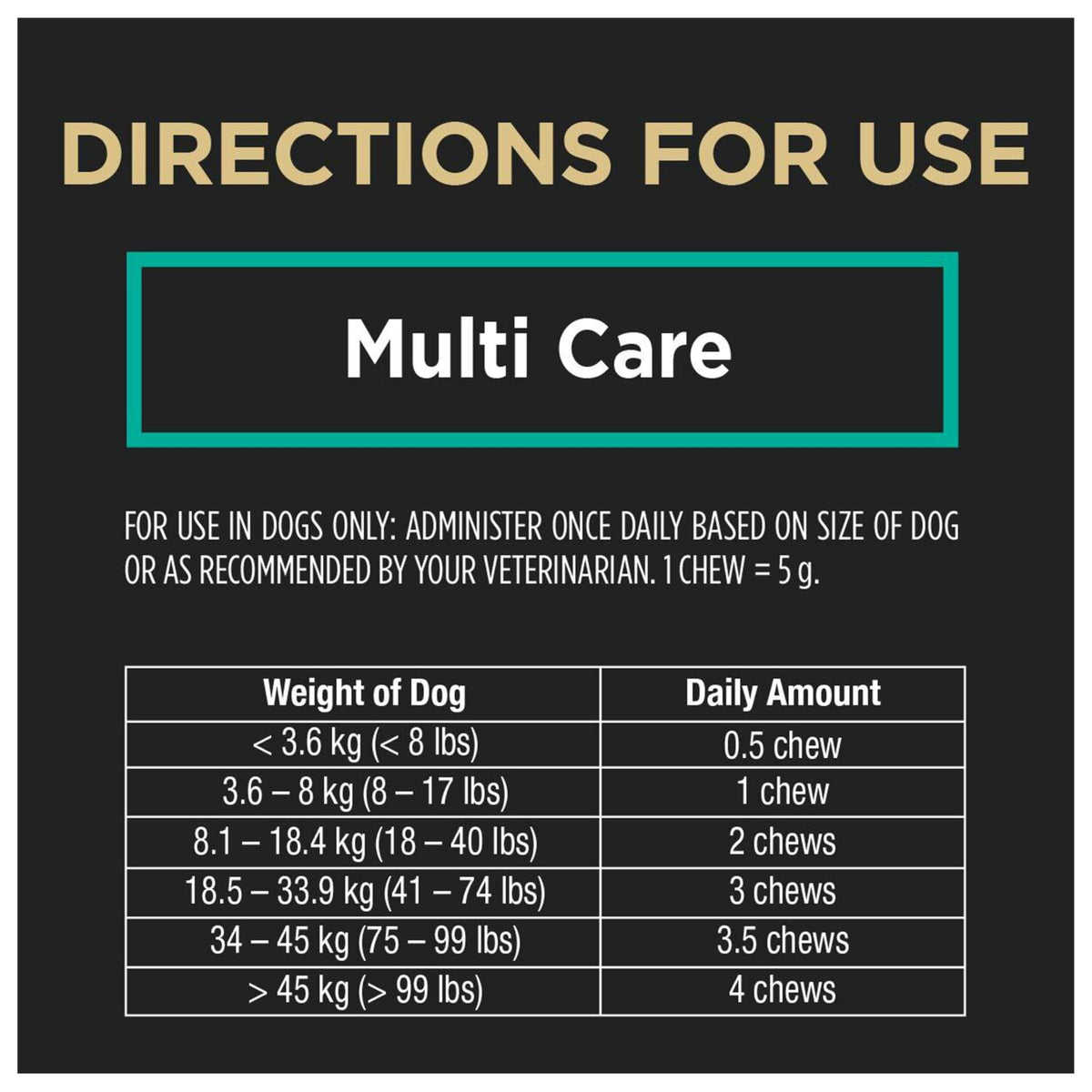 Purina Pro Plan Veterinary Supplements, Mutli Care Dog Chew Probiotic - 300 g (60 Chews) 🍁 All In One Marketplace Canada
