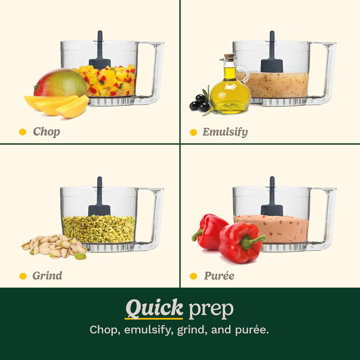 Cuisinart DLC-2AC Mini-Prep Plus Processor, White 🍁 All In One Marketplace Canada
