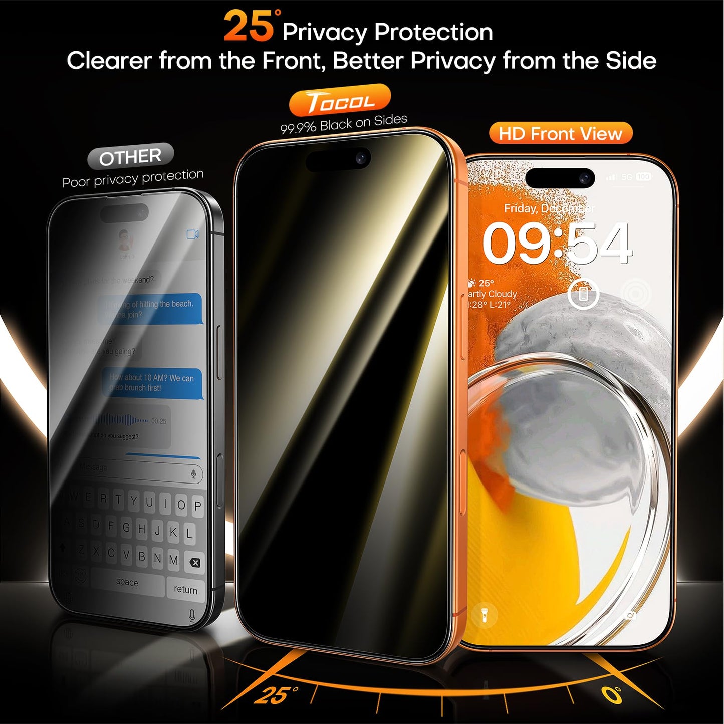 TOCOL 2 Pack for iPhone 17 Pro Max Privacy Screen Protector [True 25°Anti Spy] [Instant Installation], HD Tempered Glass Film+1 Dust Free Installation Tool [Military-Grade Protection] Shockproof 🍁 All In One Marketplace Canada