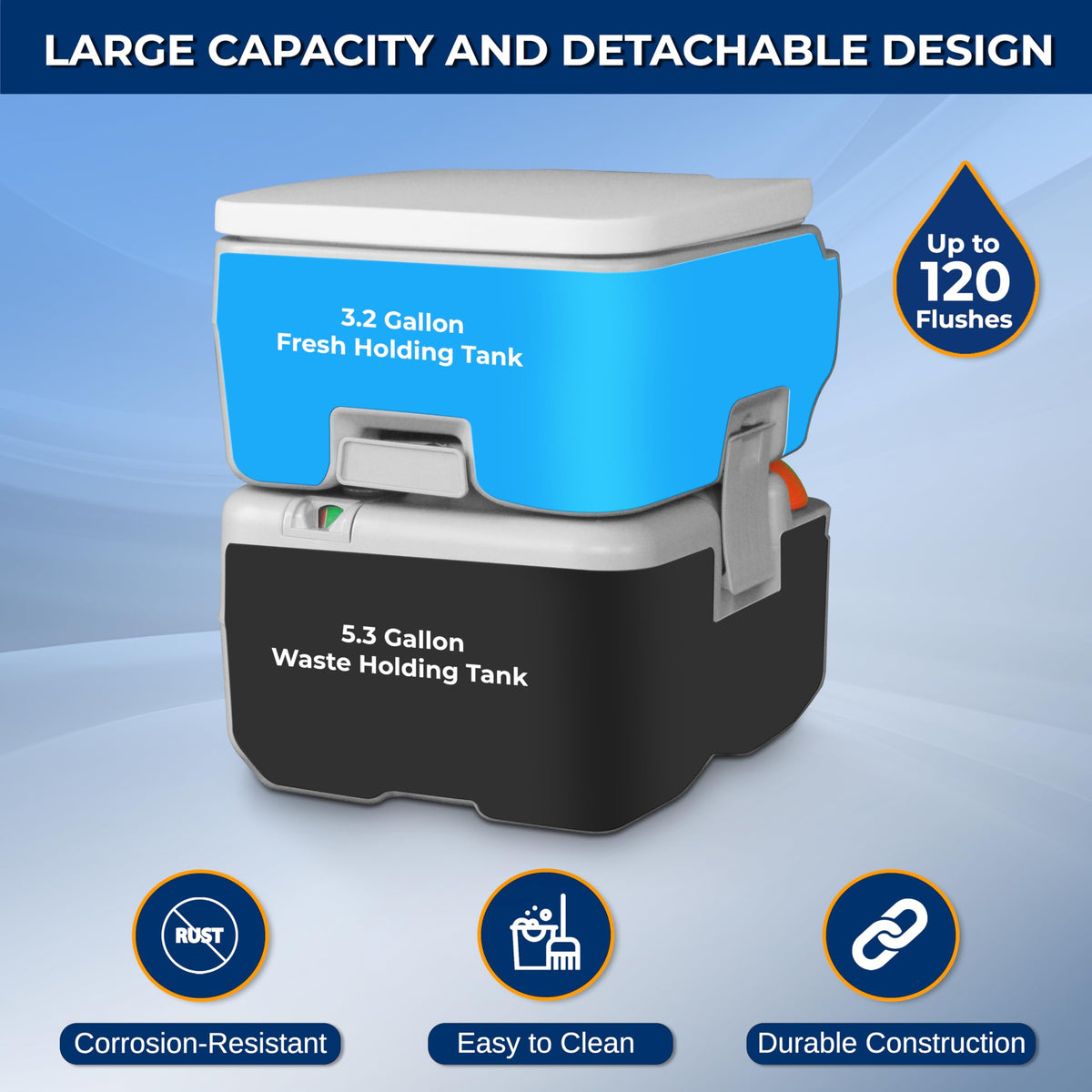 SerenLife Portable Toilet - 5.2 Gallon Camping and RV Porta Potty, Flushable, Leak Proof and Detachable Waste Tank, Ideal for Road Trip, Boats, Travel and Hiking Gear Essentials 🍁 All In One Marketplace Canada