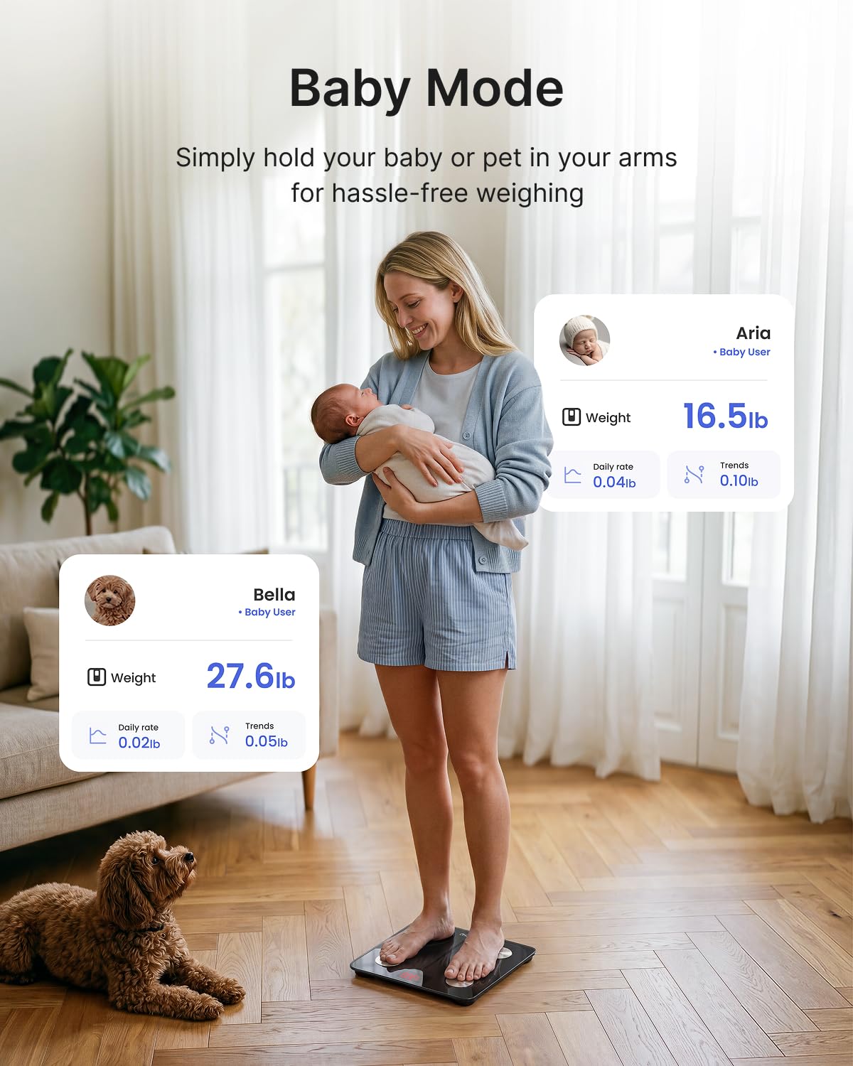 RENPHO Body Fat Scale, Smart Scale for Body Weight, BMI Digital Bathroom Weight Scale, Body Measurements with Smartphone App sync with Bluetooth, 400 lbs - Black, Elis 1 🍁 All In One Marketplace Canada