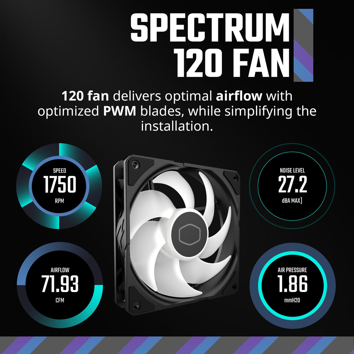 Cooler Master Hyper 212 Spectrum V3 CPU Air Cooler, ARGB Sync, 120mm PWM Fan, 4 Copper Direct Contact Heat Pipes, 152mm Tall, AMD Ryzen AM5/AM4, Intel LGA1700/1200 (RR-S4NA-17PA-R1) 🍁 All In One Marketplace Canada