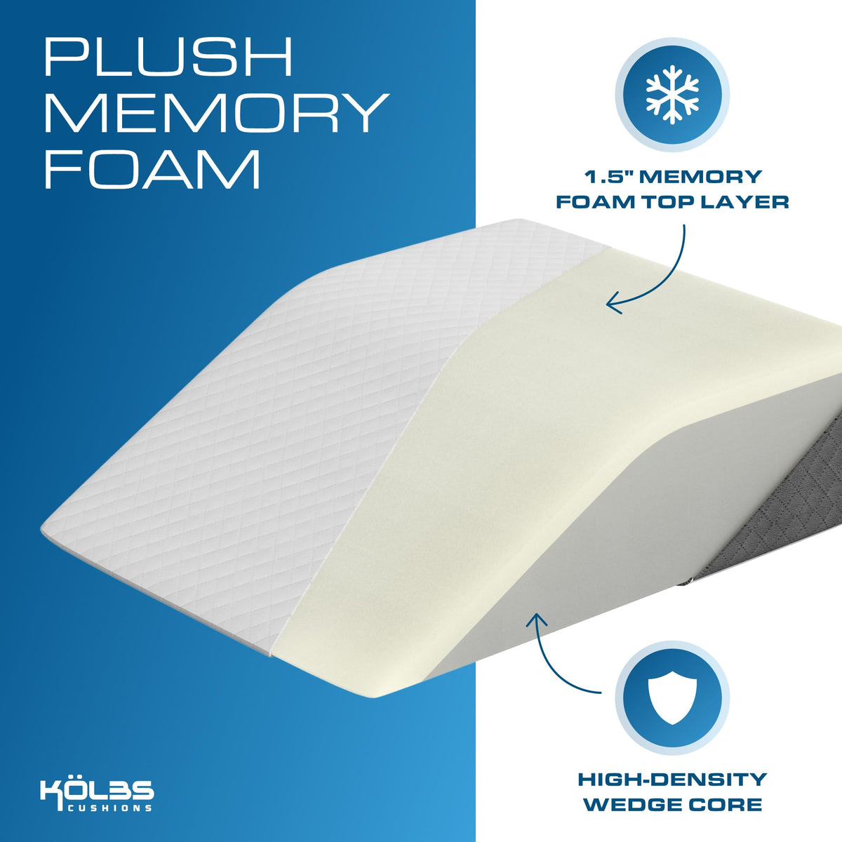 Kolbs Leg Elevation Pillows for After Surgery | Flat Top Bed Wedge Bolster Pillow for Legs | Foot, Knee, Ankle Elevation Post Surgery (Flat Top 7" Height) 🍁 All In One Marketplace Canada