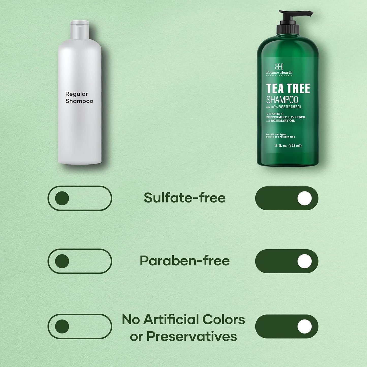 Botanic Hearth Tea Tree Shampoo for Dry & Itchy Scalp, Soothing & Hydrating Cleanser with Natural Tea Tree Oil, Sulfate & Paraben Free, For Men & Women, 16 fl oz 🍁 All In One Marketplace Canada