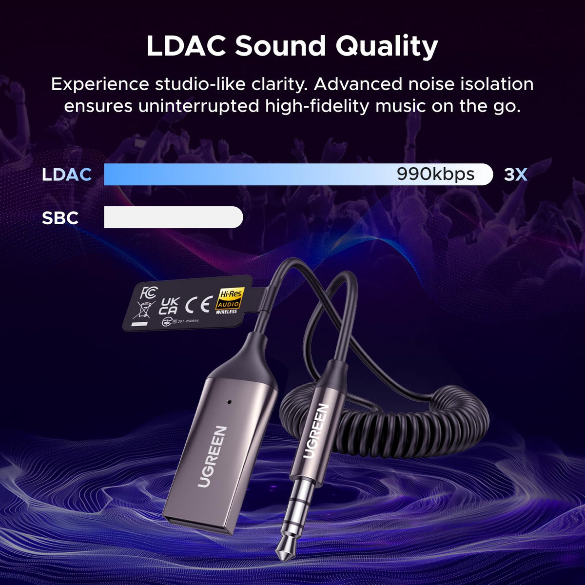 UGREEN Aux to Bluetooth 6.0 Car Adapter with LDAC, 3.5mm Aux Adapter for Auto Built-in Microphone, Car Bluetooth Audio Receiver for Hands-Free Calls Compatible with Car Speaker & Home Audio 🍁 All In One Marketplace Canada