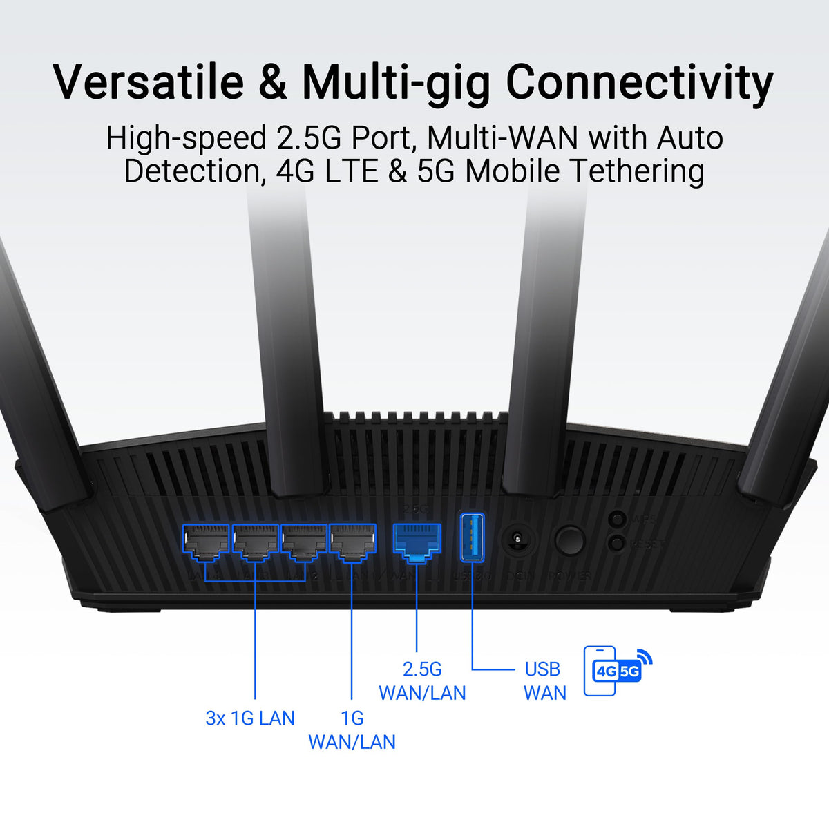 ASUS RT-BE58U WiFi 7 Router - Dual-WAN, 3.6 Gbps, Mesh + VPN Compatible 🍁 All In One Marketplace Canada