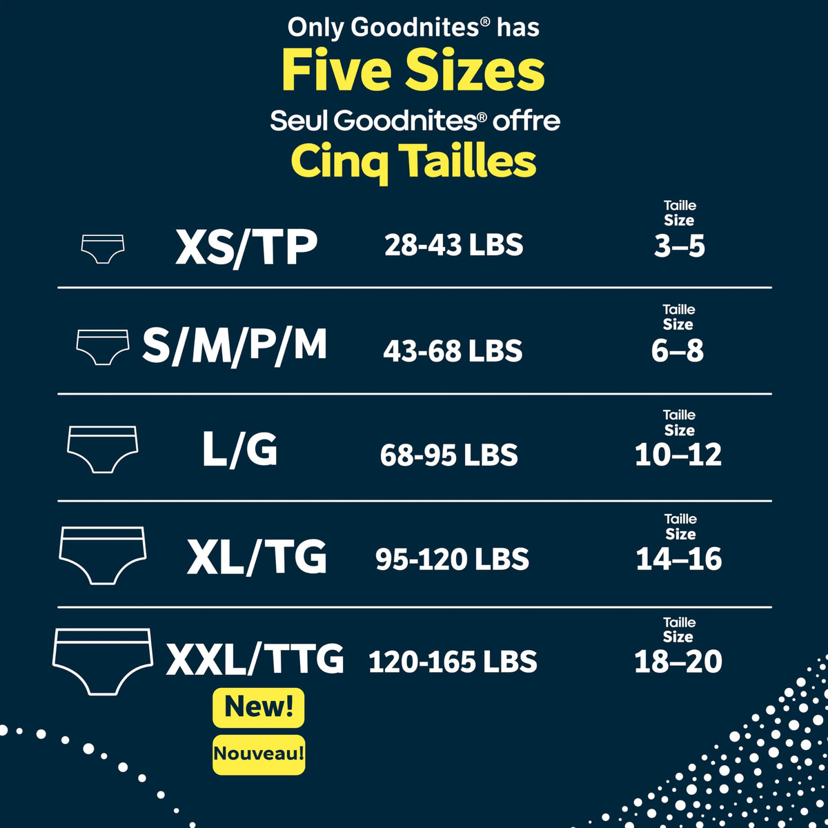 GoodNites Girls' Nighttime Underwear, XXL (120-165 lbs), 54 Ct 🍁 All In One Marketplace Canada