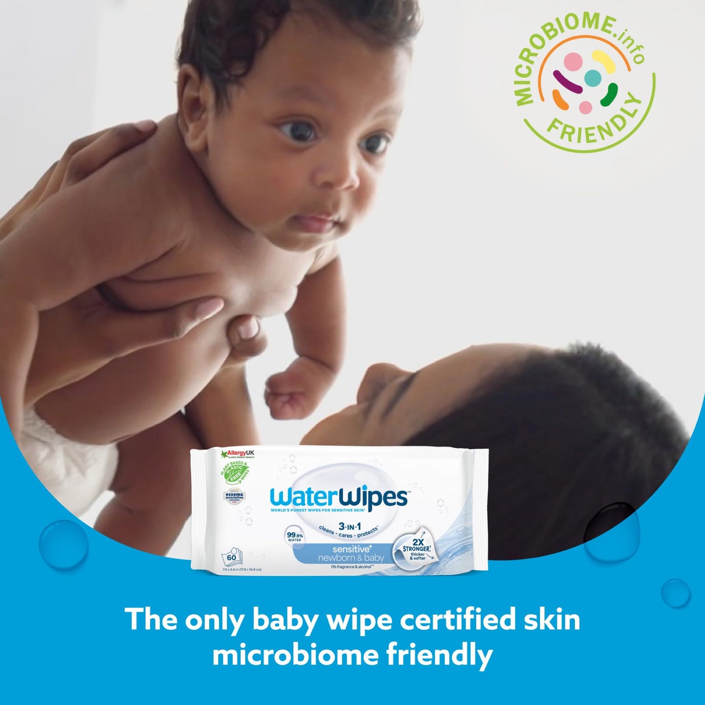 WaterWipes Sensitive+ Newborn & Baby Wipes, 3-In-1 Cleans, Cares, Protects, 99.9% Water, Unscented & Hypoallergenic, 300 Count (5 Packs) 🍁 All In One Marketplace Canada
