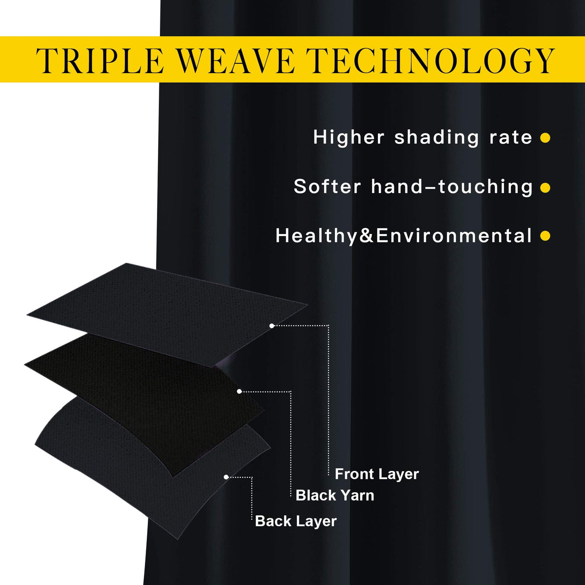 NICETOWN Blackout Curtains 2 Panels - Black Out Curtains 84 Inch Long,Insulated Curtains Room Darkening Grommet Curtains for Bedroom Living Room Windows (52 by 84 Inches,Black,Set of 2) 🍁 All In One Marketplace Canada