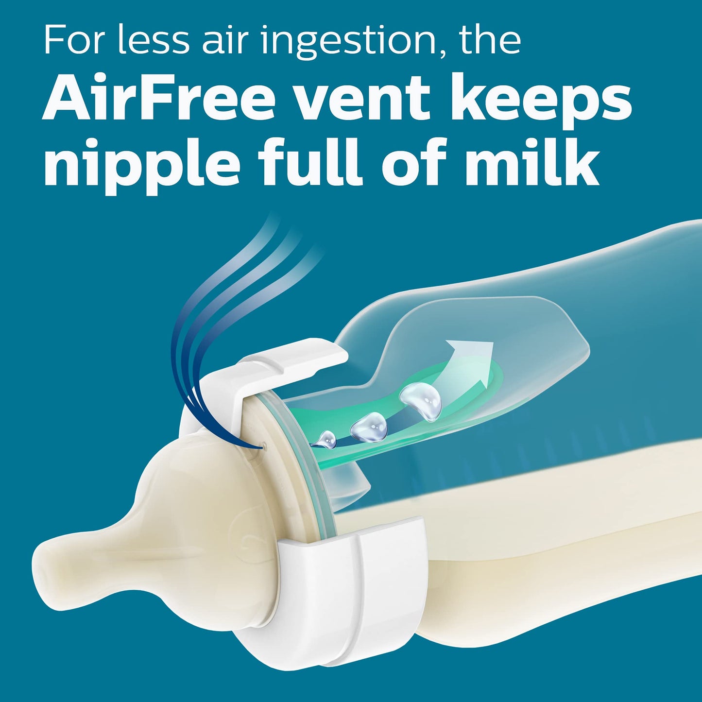 Philips Avent Anti-Colic Bottle with AirFree Vent, 4oz, with Flow 1 Nipples, 0m+, 4pk, Clear, SCY701/04 🍁 All In One Marketplace Canada