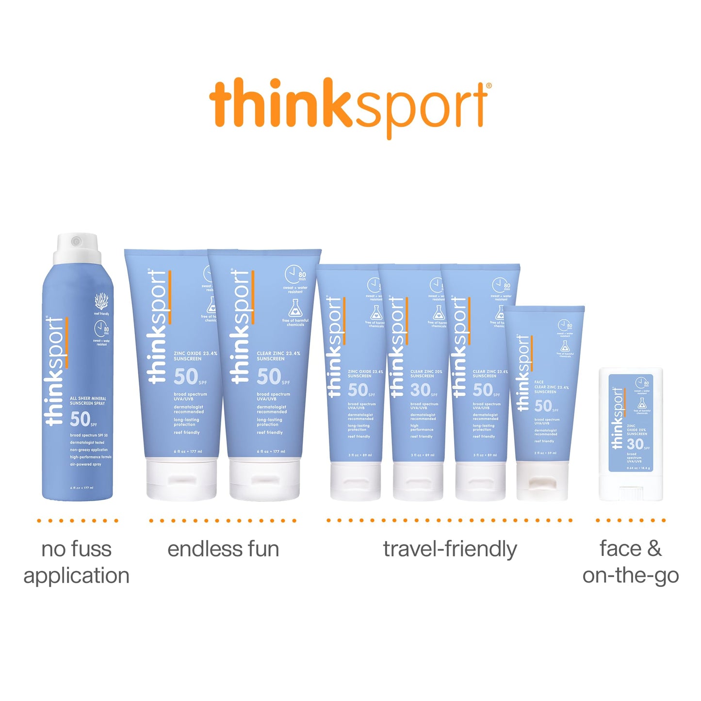 Thinksport SPF 50+ Mineral Sunscreen Lotion, 3oz , White 🍁 All In One Marketplace Canada