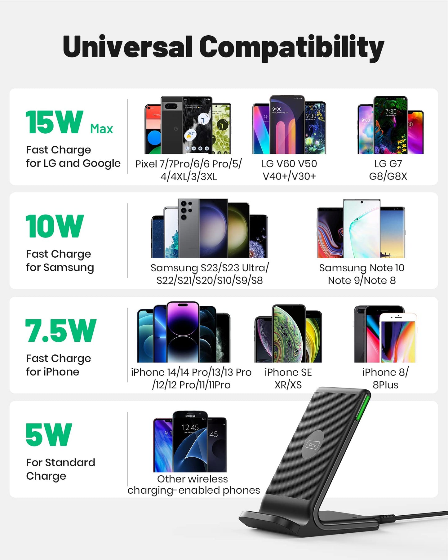 Wireless Charger, INIU [2 Pack] 15W Fast Wireless Charging Stand, Wireless Charging Station with Sleep-Friendly Adaptive Light for iPhone 17 16 15 14 13 12 Pro Max Samsung Galaxy S23 S22 🍁 All In One Marketplace Canada