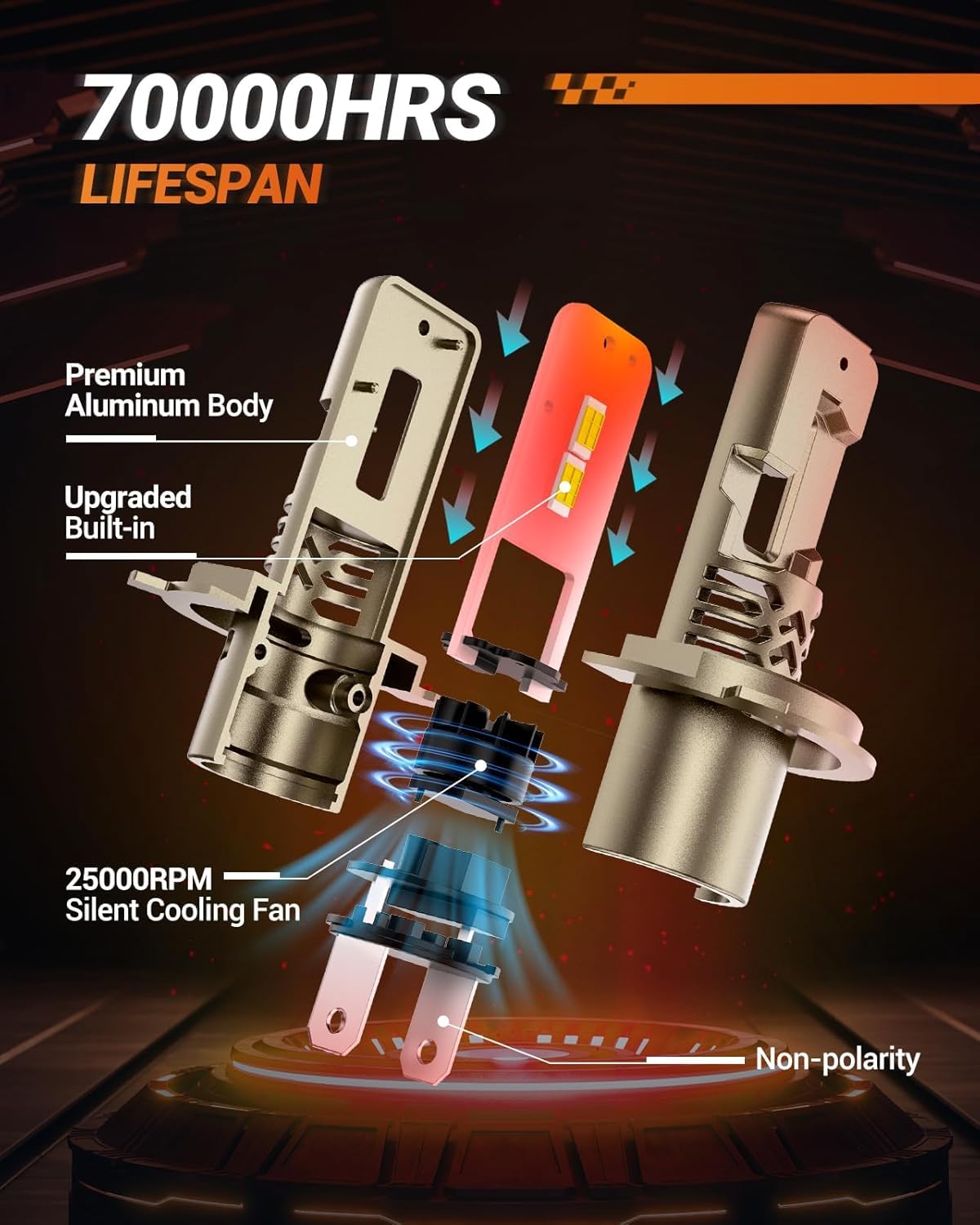 SEALIGHT 2026 Brightest H4/9003 LED Headlight Bulbs, 90,000LM 1200% Brighter, 6500K Cool White, 1:1 Size Wireless 9003 High and Low Beam, Plug and Play Halogen Replacement Conversion Kit, Pack of 2 🍁 All In One Marketplace Canada