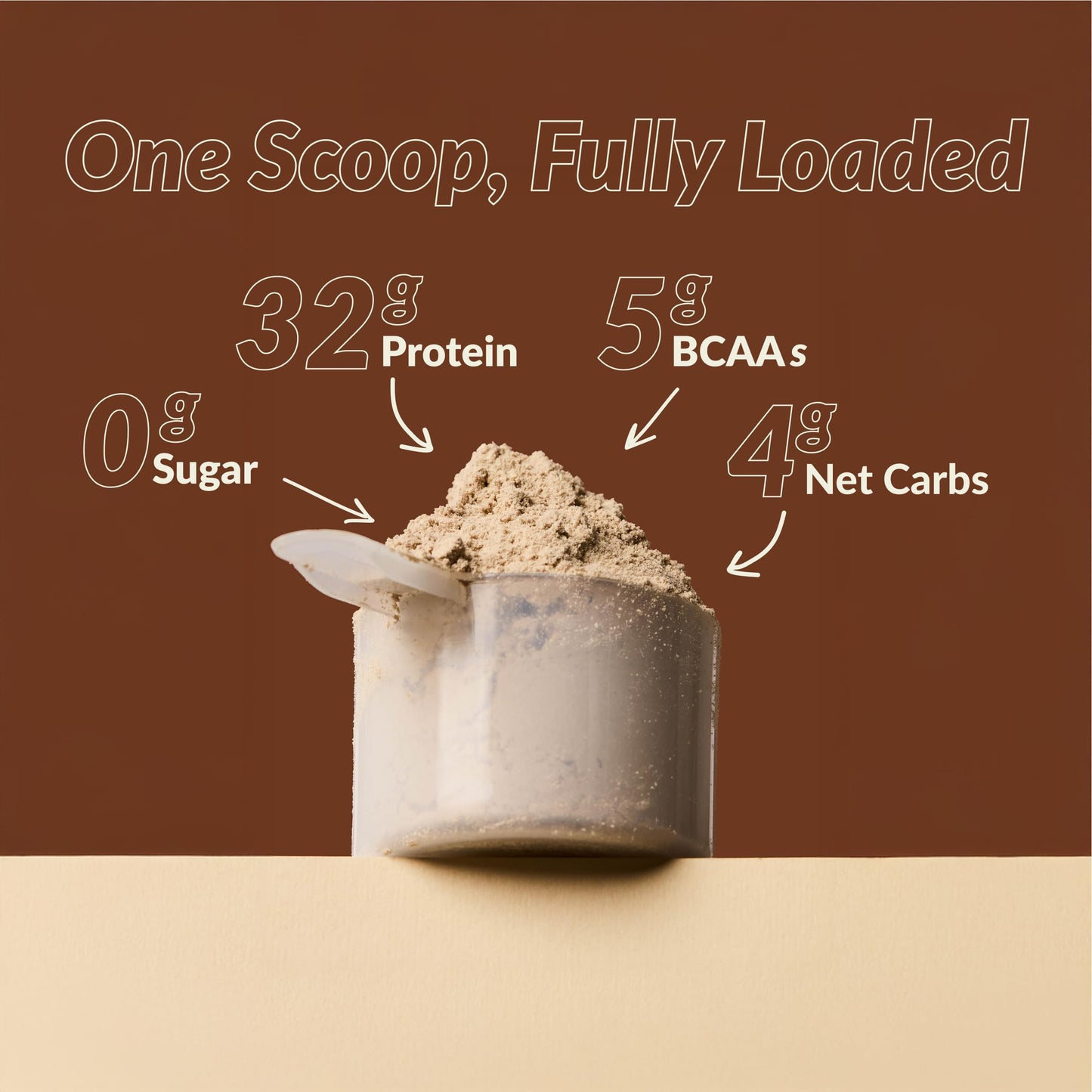 Good Protein – 32g Protein, Vegan High Protein Powder, 100% Natural, Non-GMO, Dairy-free, Gluten & Soy Free and No Added Sugar. Plant-Based Protein Shake (Chocolate Milk, 940 g) 🍁 All In One Marketplace Canada