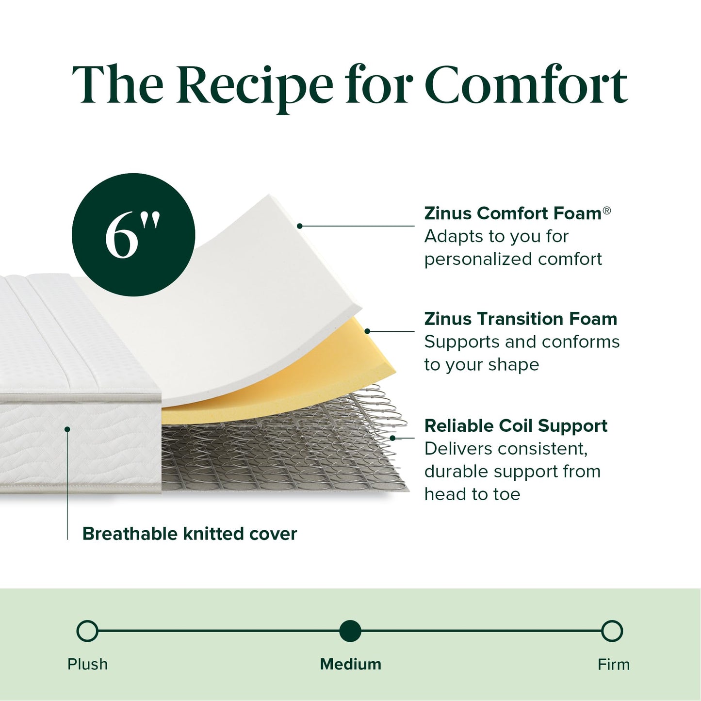Zinus 6 Inch Foam and Spring Hybrid Mattress [New Version], Twin XL, Fiberglass Free, Medium Firmness, Durable Support, Certified Safe Foams & Fabric, Mattress in A Box 🍁 All In One Marketplace Canada