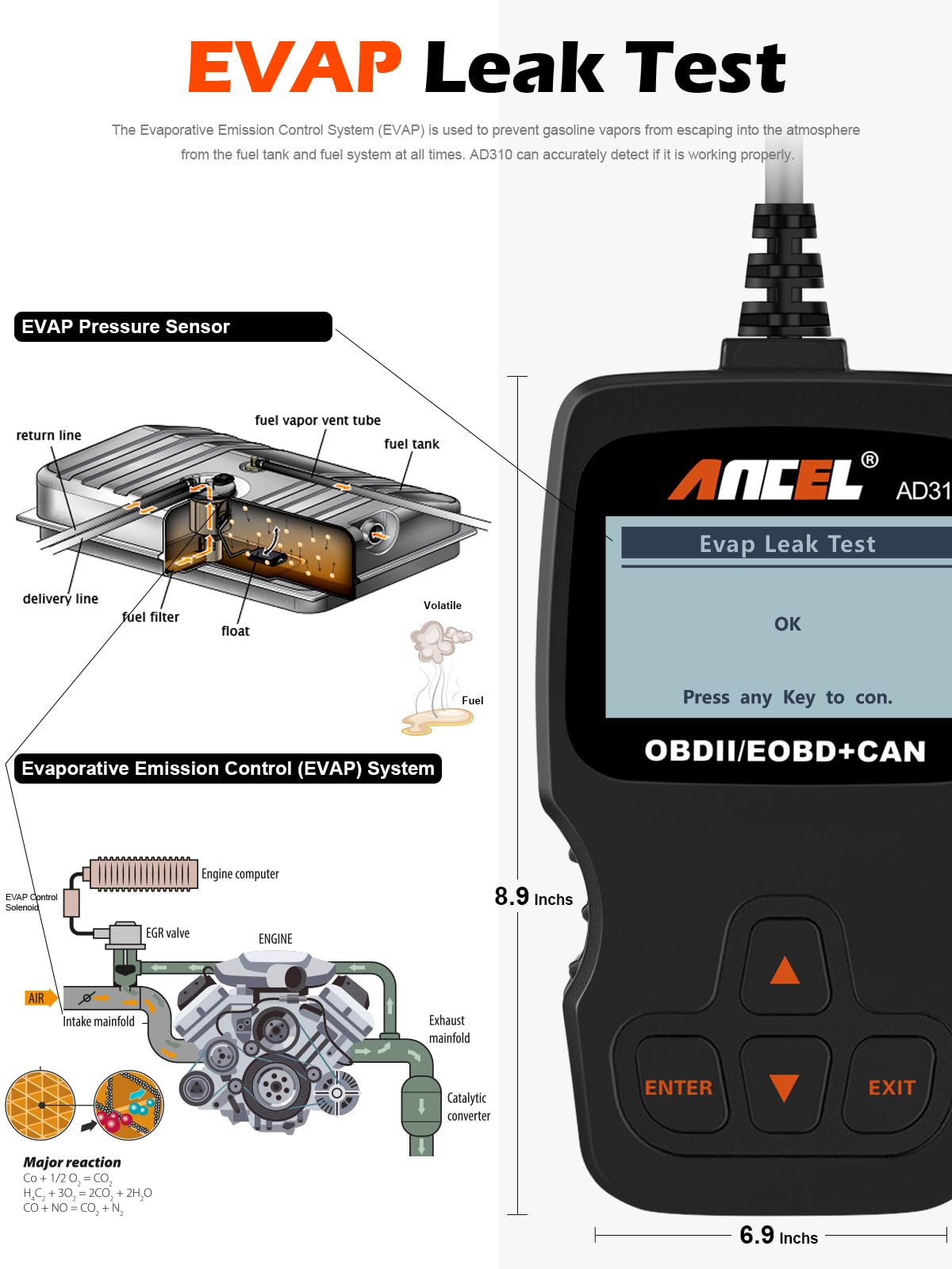 ANCEL AD310 Classic Enhanced Universal OBD II Scanner Car Engine Fault Code Reader CAN Diagnostic Tool (Black) 🍁 All In One Marketplace Canada